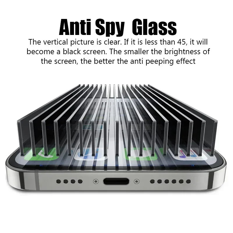 Privacy Screen Protector: Ultimate Anti-Spy Glass for iPhone Series.