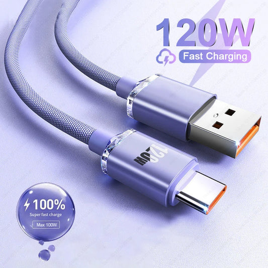 TurboCharge 120W USB-C Fast Charging Cable for Samsung, Xiaomi, Realme & Huawei.